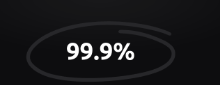 99.9% Uptime Guarantee